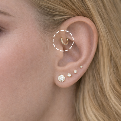 Piercing Anti-Hélix